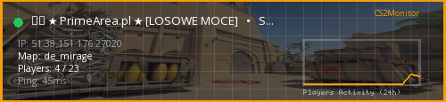 Banner preview