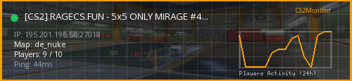 Banner preview