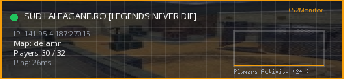 Banner preview