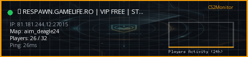 Banner preview