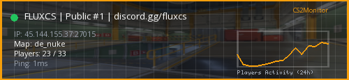 Banner preview