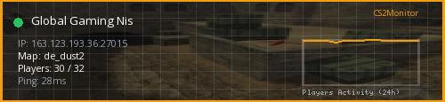 Banner preview