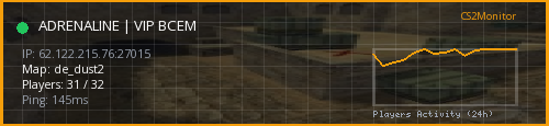 Banner preview