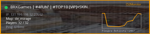 Banner preview