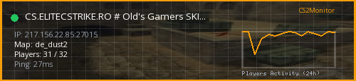 Banner preview
