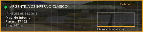 Banner preview