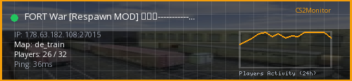 Banner preview