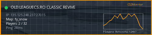 Banner preview