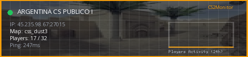 Banner preview