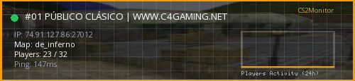 Banner preview