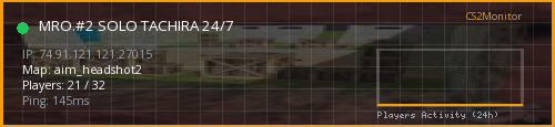 Banner preview