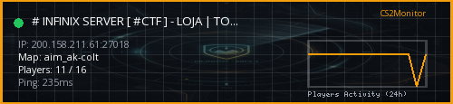 Banner preview