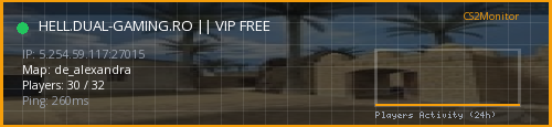 Banner preview