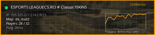 Banner preview