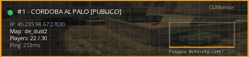 Banner preview
