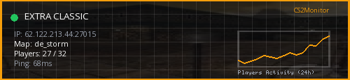 Banner preview