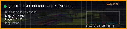 Banner preview