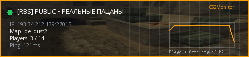 Banner preview