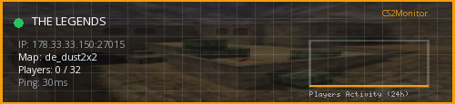Banner preview