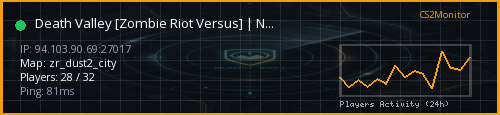 Banner preview