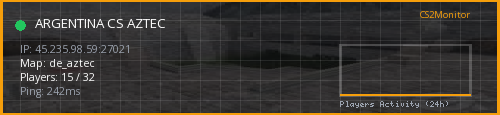 Banner preview