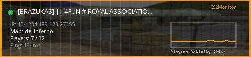 Banner preview