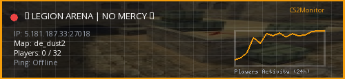 Banner preview