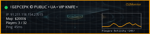 Banner preview