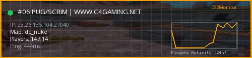 Banner preview