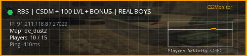 Banner preview