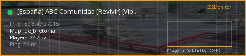 Banner preview