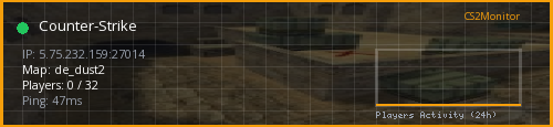 Banner preview