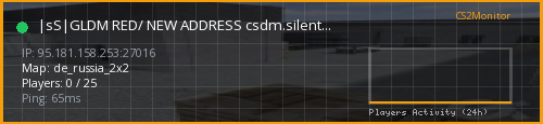 Banner preview