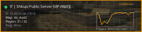 Banner preview
