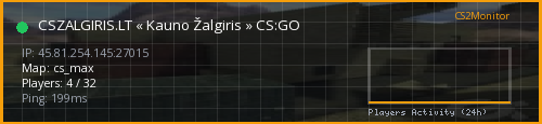 Banner preview