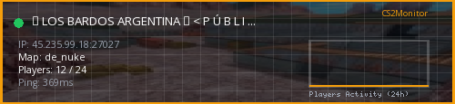 Banner preview