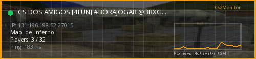 Banner preview