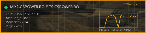 Banner preview