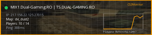 Banner preview