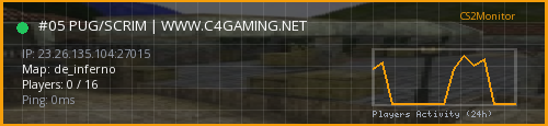 Banner preview