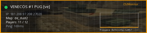 Banner preview