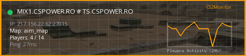 Banner preview