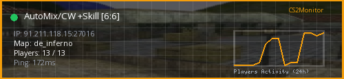 Banner preview
