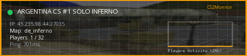 Banner preview