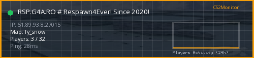 Banner preview