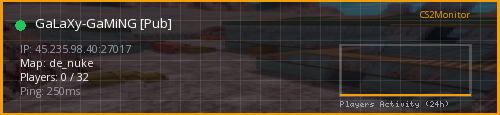 Banner preview