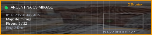 Banner preview