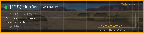 Banner preview