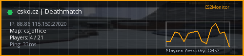 Banner preview
