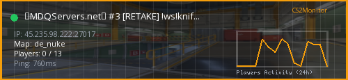 Banner preview